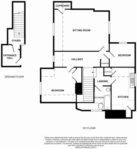 Rutherford Apartment ديدكوت المظهر الخارجي الصورة
